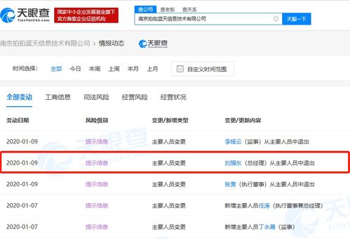 快訊 劉強東卸任拍拍網(wǎng)關(guān)聯(lián)公司總經(jīng)理一職